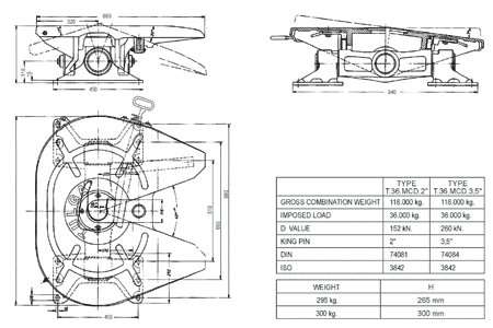 heavy duty fifth wheel hitch diagram