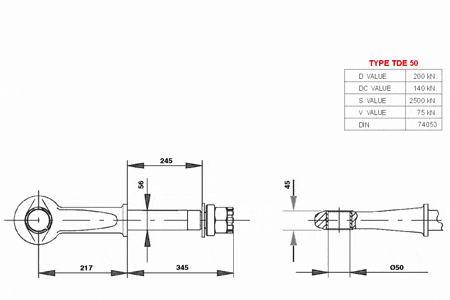 Heavy Duty Drawbar Eye TDE 50 mm Pin and Mounting Bush
